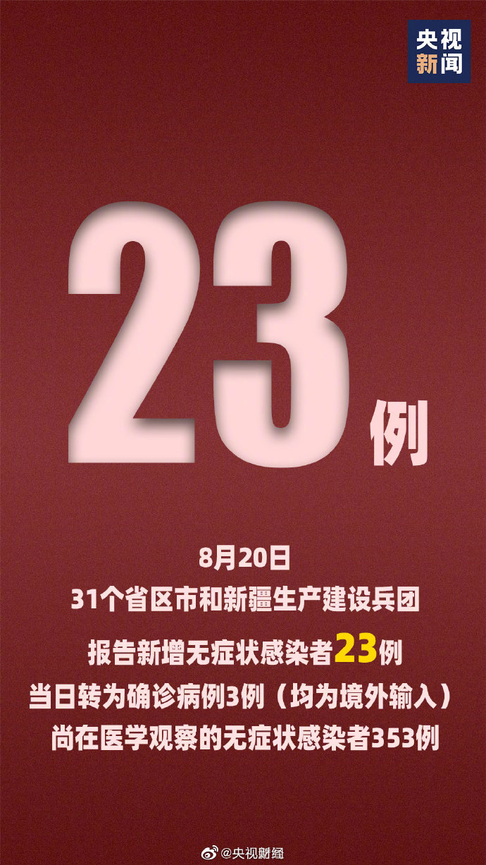 31省区市新增31例确诊.31省区市新增确诊病例22例？
