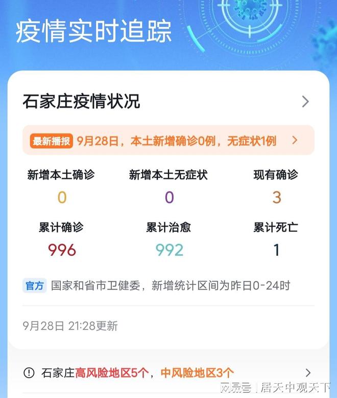 河北石家庄疫情最新数据消息(河北石家庄疫情最新信息)