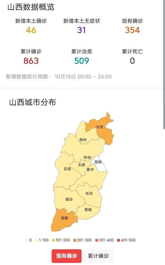 山西疫情的最新消息(山西疫情最新消息今天分布情况)
