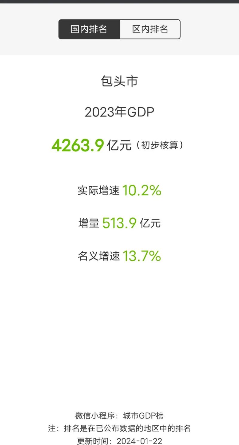 包头疫情最新数据消息(包头最新疫情通报)