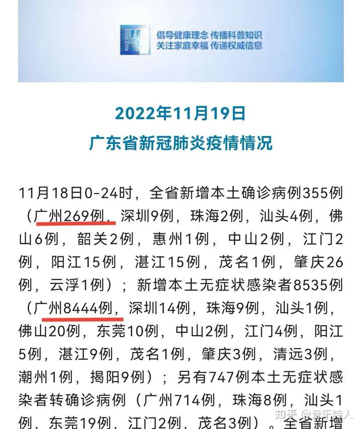 【广东省疫情最新消息,广东省疫情最新情况通报】