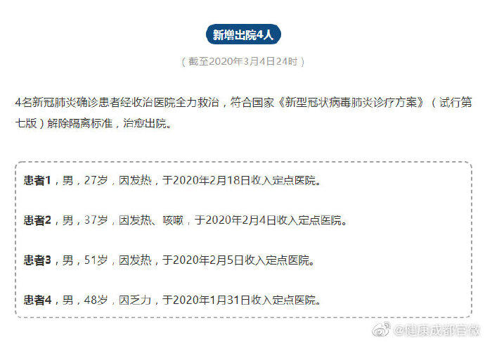 【成都新增2名确诊和2名无症状患者,成都新增两名】