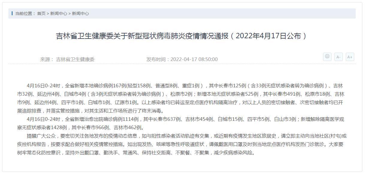 全球感染超125万/全球感染病例到底有多少了