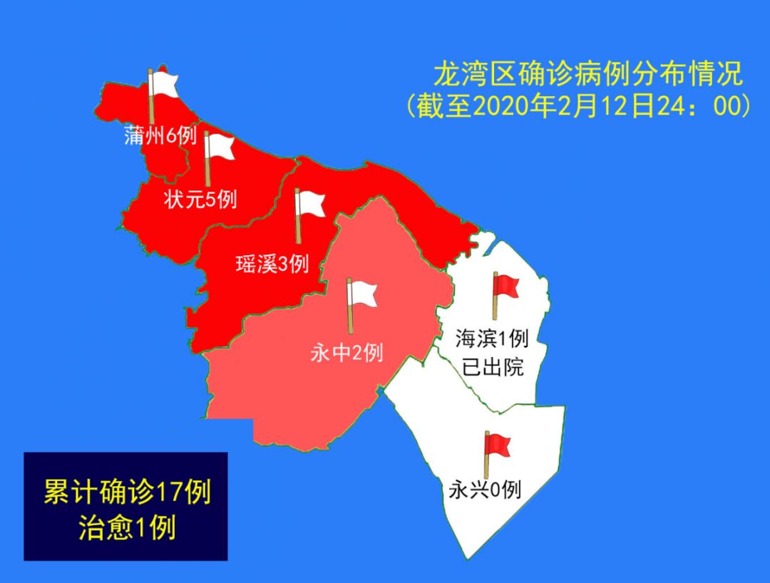大连开发区疫情.大连开发区疫情解封时间？