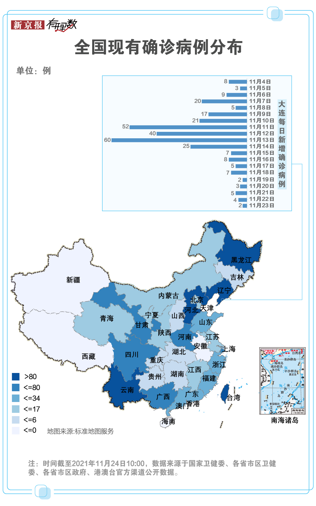 大连开发区疫情.大连开发区疫情解封时间？