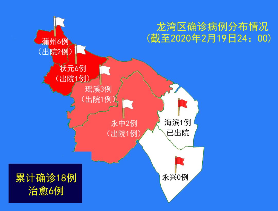 大连开发区疫情.大连开发区疫情解封时间？
