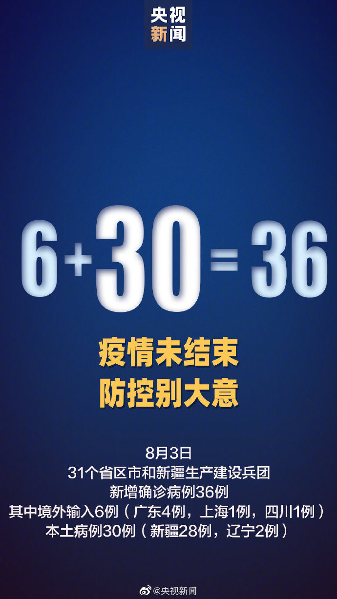 【31省区市新增36例,31省区市新增42例】