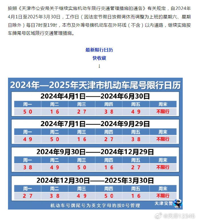 【天津车辆限行,天津车辆限行时间2025年新规定】
