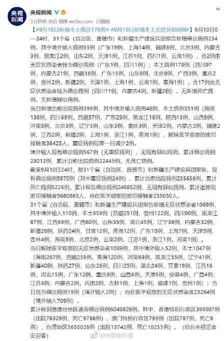 31省增本土1860例/31省增本土107例轨迹