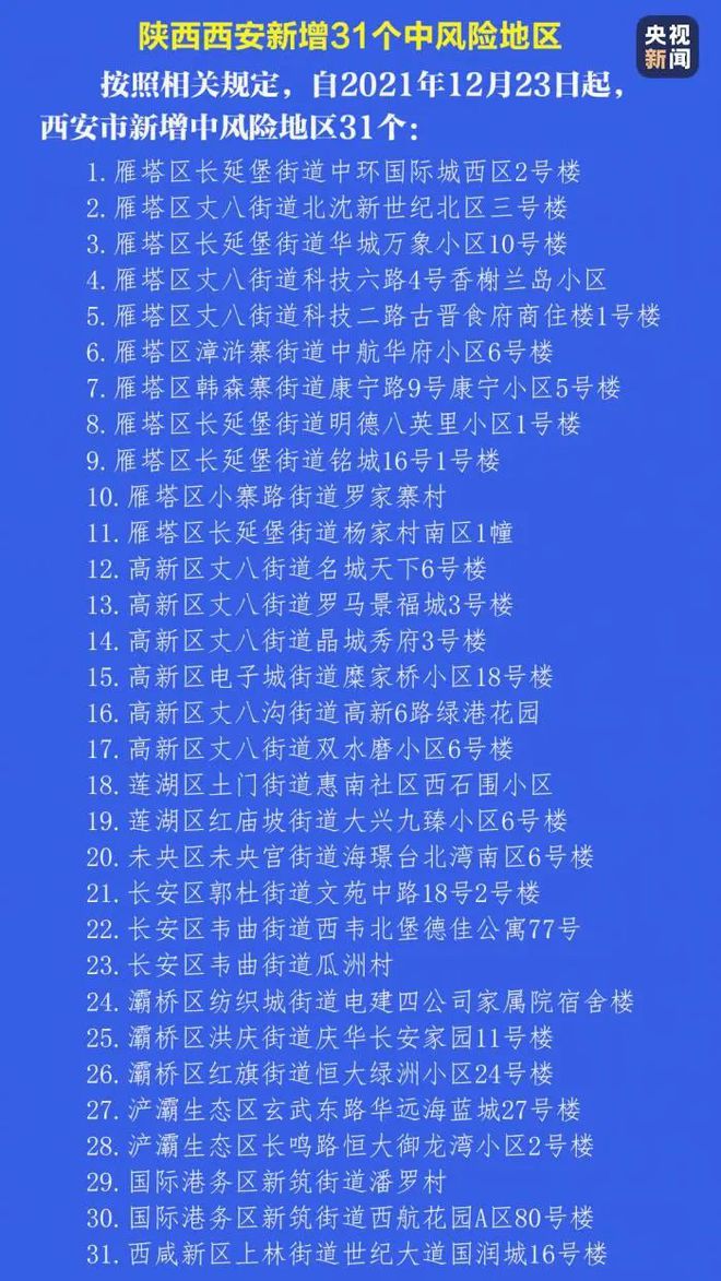 陕西235例确诊病例关系图.陕西25例肺炎？