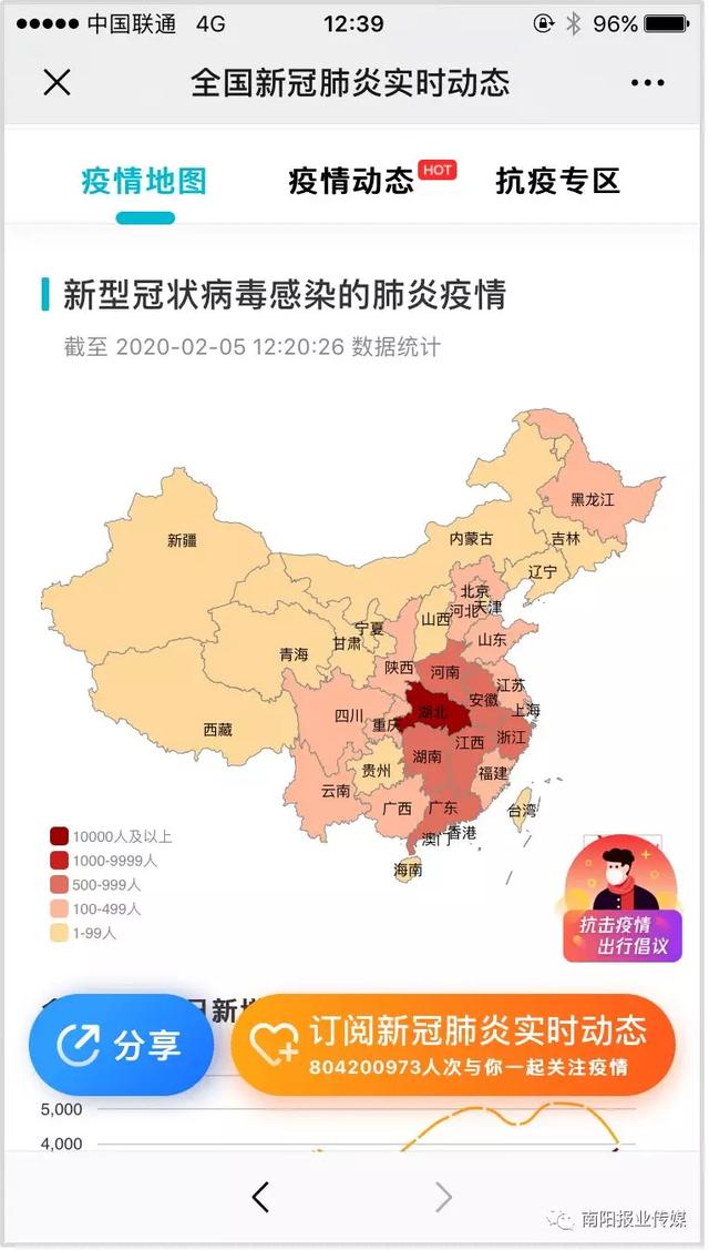 【南阳疫情最新情况,南阳疫情最新情况实时动态】