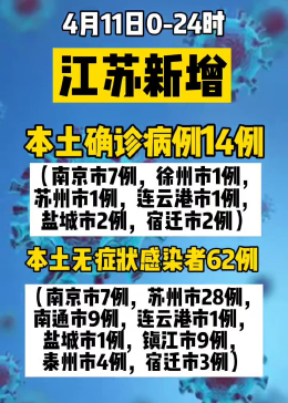 江苏新增本土确诊/江苏新增本土病