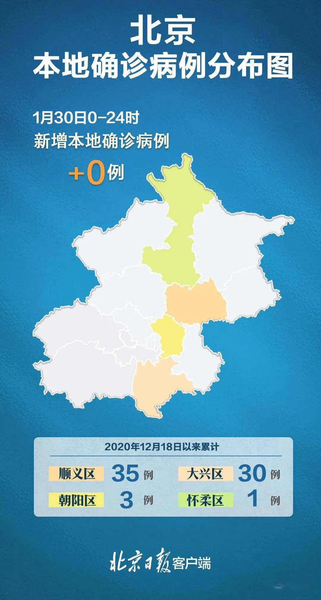 【31省区市新增5例,31省份新增5例】