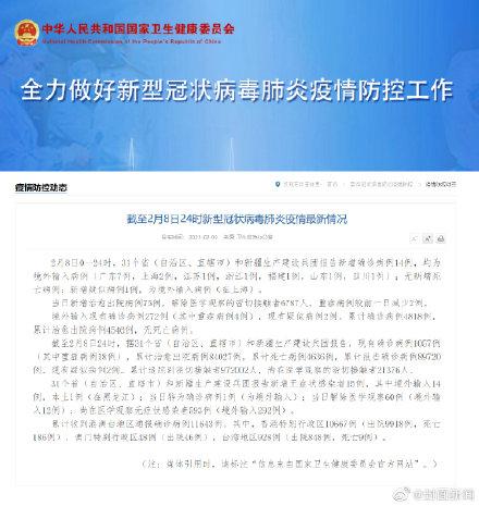 【31省区市新增4例本土确诊,31省区市新增4例本土确诊病例】