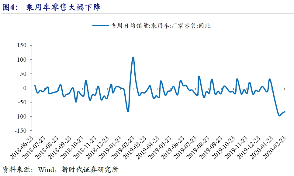【国内疫情,国内疫情爆发是哪一年】