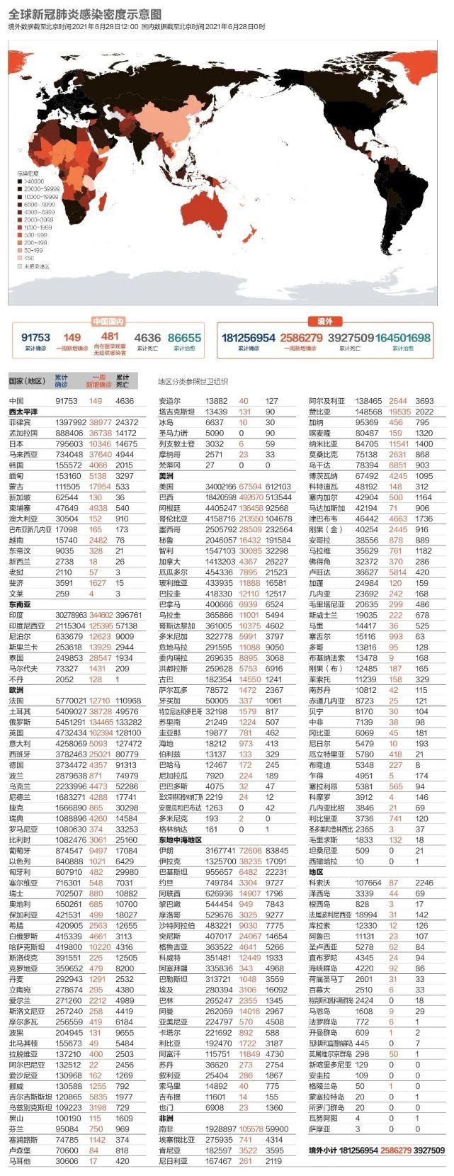山东青岛新冠疫情最新消息.山东青岛新冠疫情2021最新消息？
