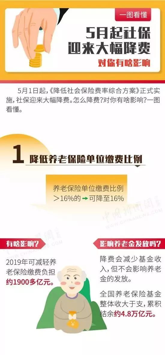 上海新增.上海新增员工社保办理步骤？