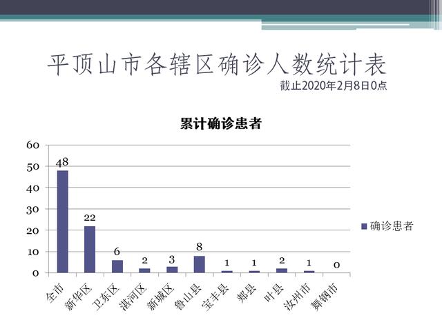 最新的疫情情况最新消息(最新疫情最新消息汇总)