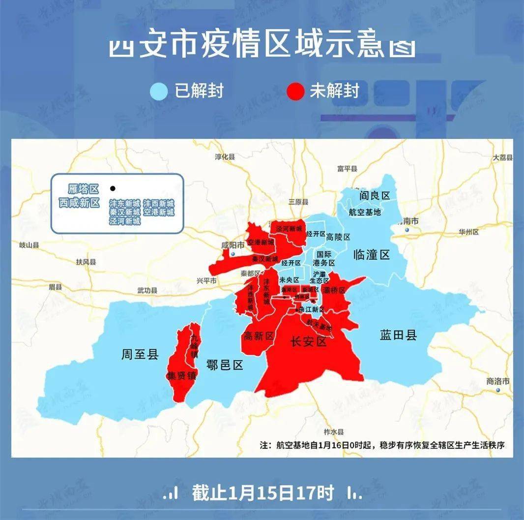 西安疫情什么时候结束(西安疫情几号)