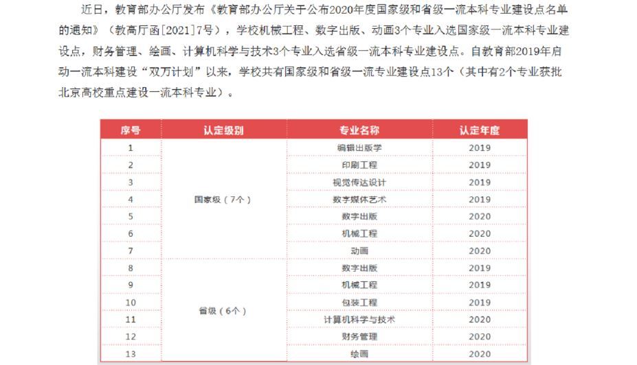 北京新增.北京新增一所本科学校？