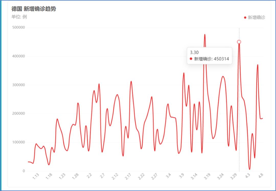 上海6月1号解封是真的吗(上海6月1日)