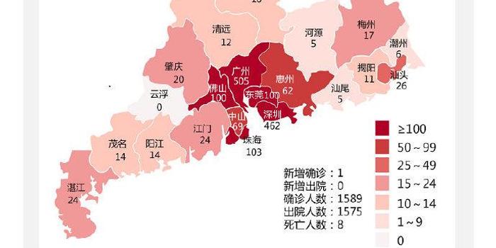 广东省新冠肺炎疫情情况.广东省新冠疫情最新消息今天新增？