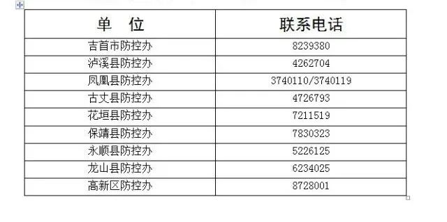 大连发现3名核酸异常人员(大连3人确诊)