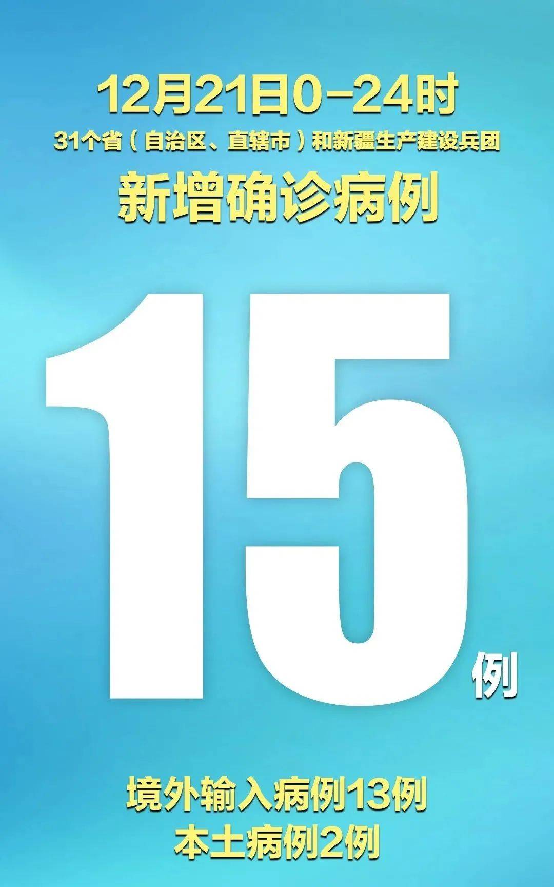 31省新增4例确诊无本土病例.31省新增4例确诊 无本土病例？