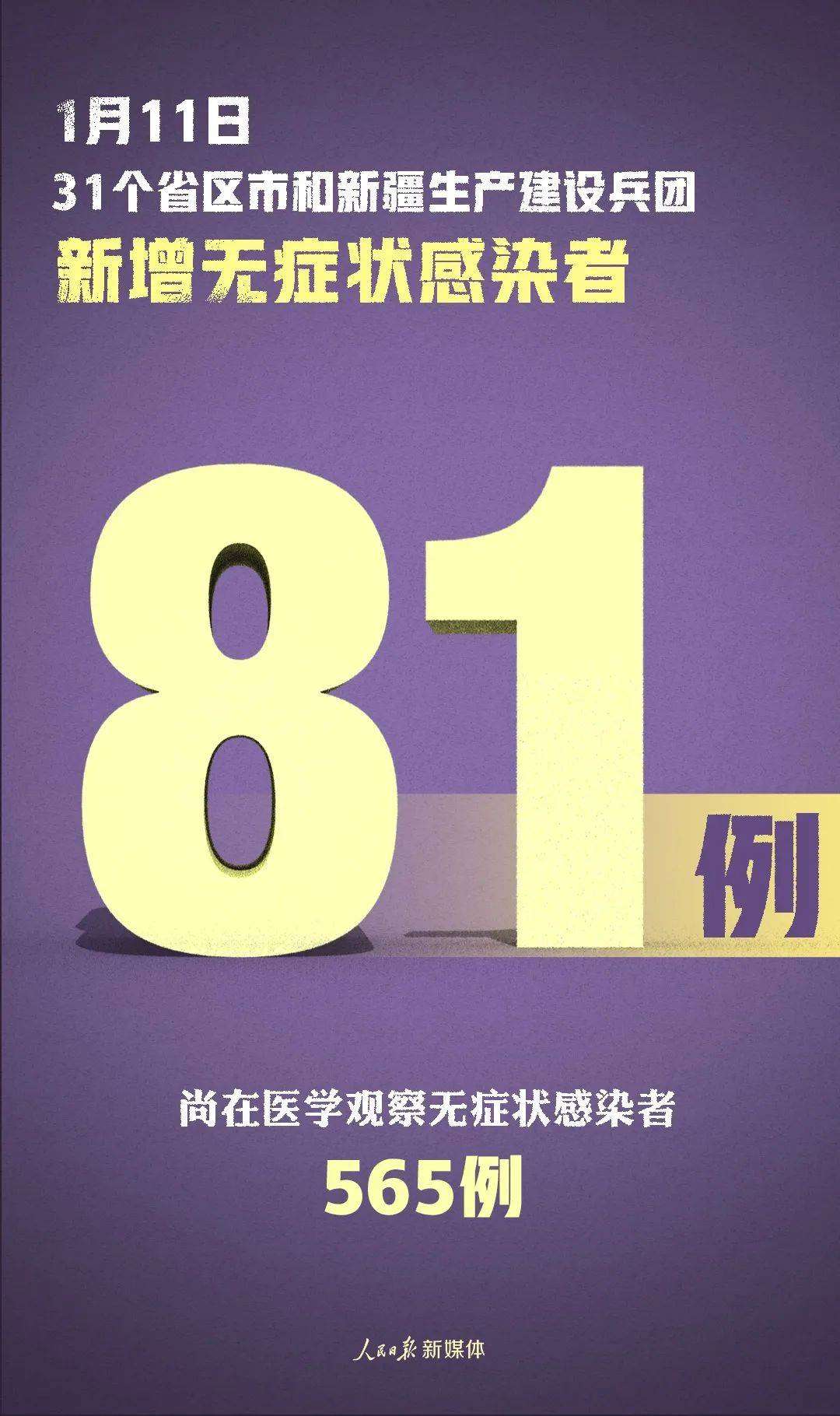 31省新增4例确诊无本土病例.31省新增4例确诊 无本土病例？