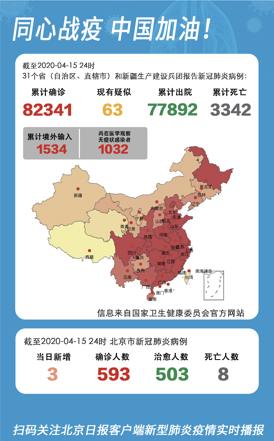 31省区市新增25例(31省区市新增105例)