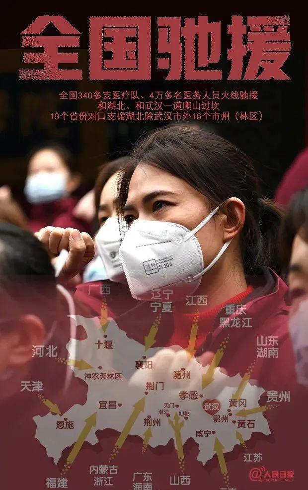 【中国疫情重灾区,中国役情重灾区】