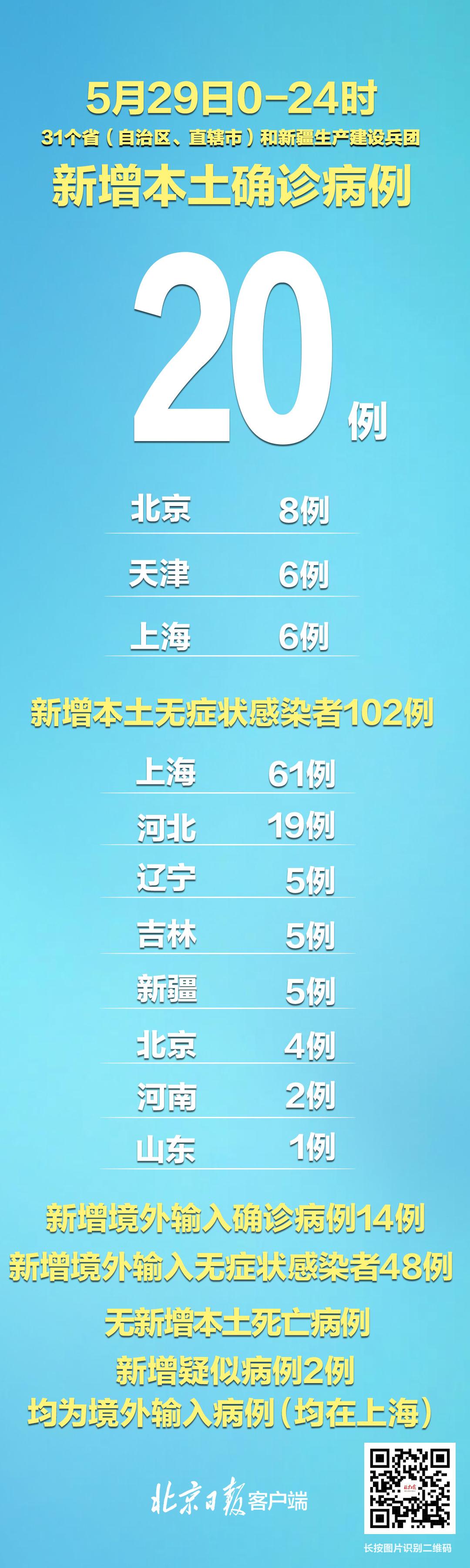 江苏新增本土无症状49例.江苏新增4例无症状感染者？