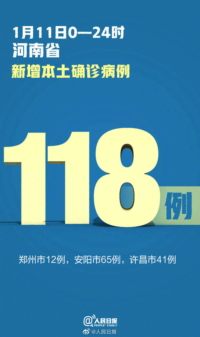河南新增本土确诊病例15例.河南新增本土病例61例？