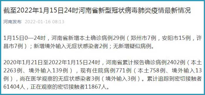 河南新增本土确诊病例15例.河南新增本土病例61例？