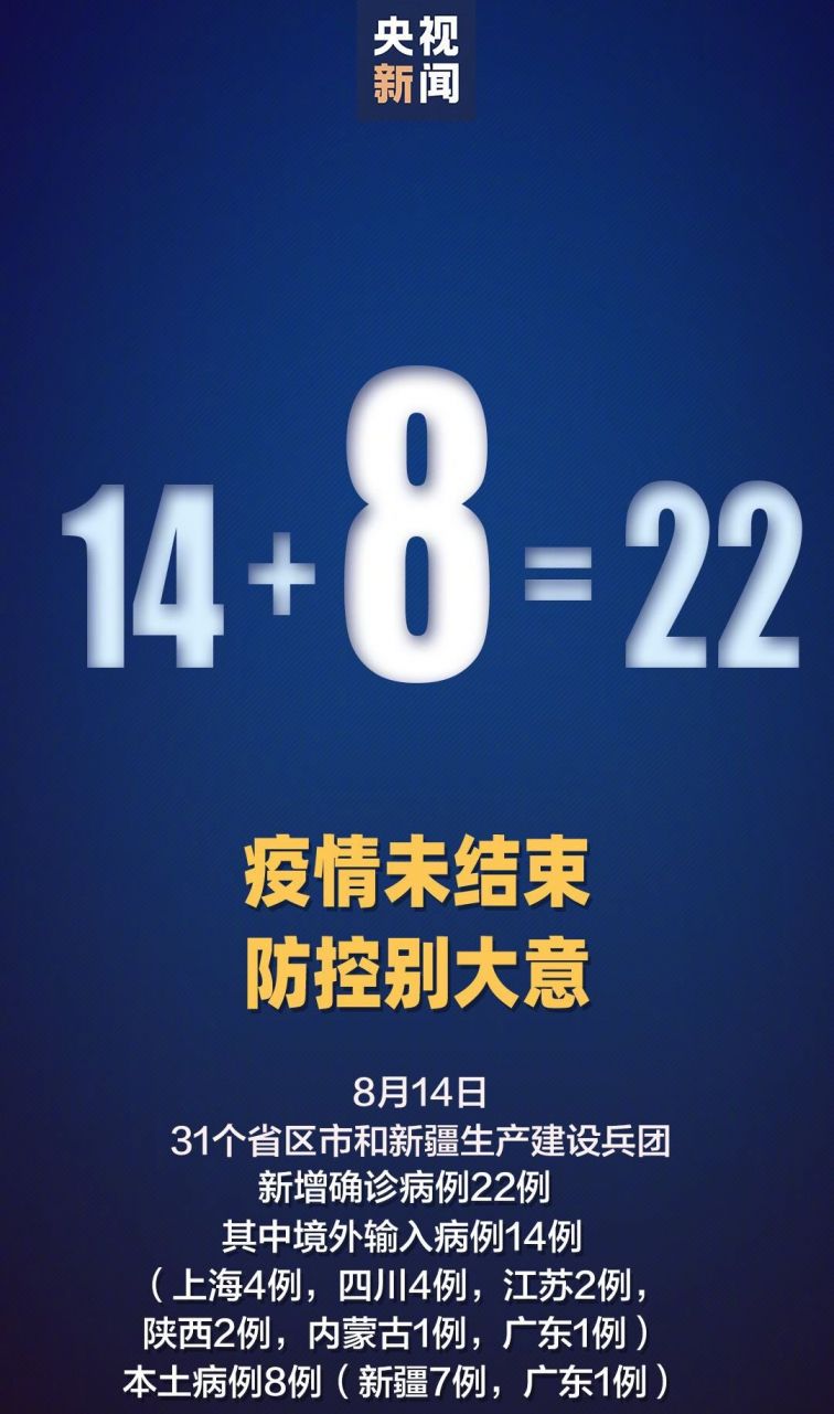 31省新增确诊22例其中本土8例/31省新增确诊11例 本土8例l