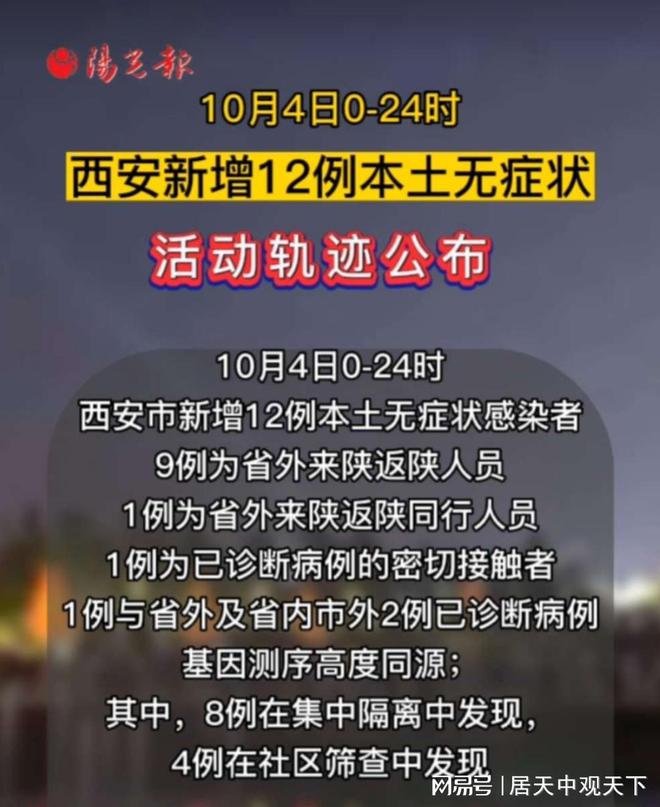 【西安疫情的最新动态,西安疫情最新进展】