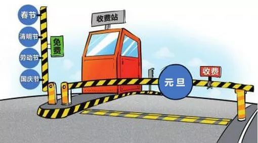 【端午节高速路免费吗2022,端午节高速免费吗!】