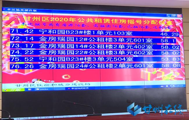 【2016摇号新政策,2020摇号】
