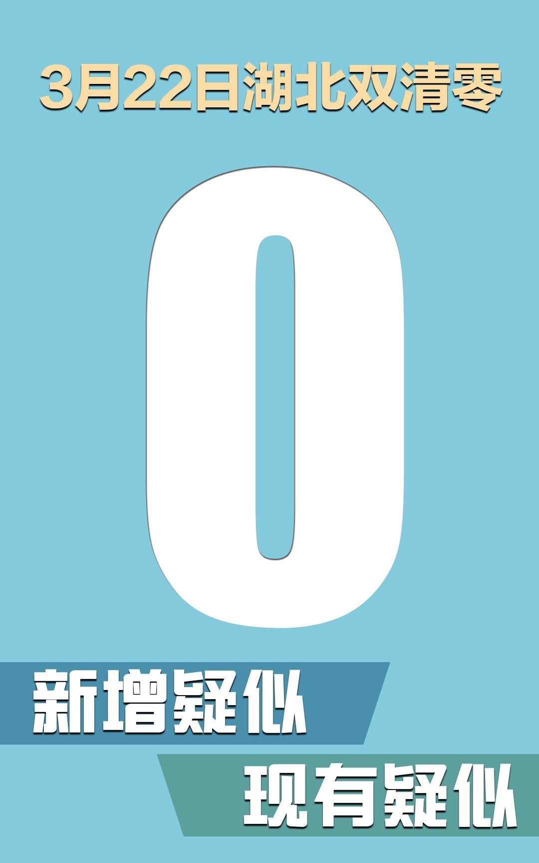 上海新增死亡8例(上海新增感染人数)