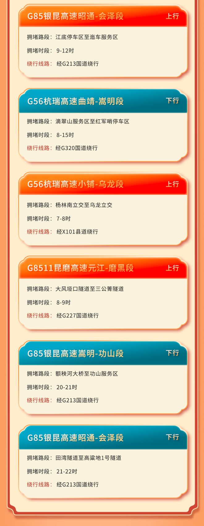 2023高速公路免费日期表(2o21年高速公路免费时间表)