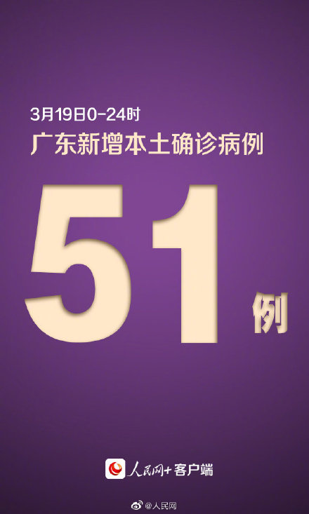 广东增本土确诊47例/广东新增本土确 诊5例