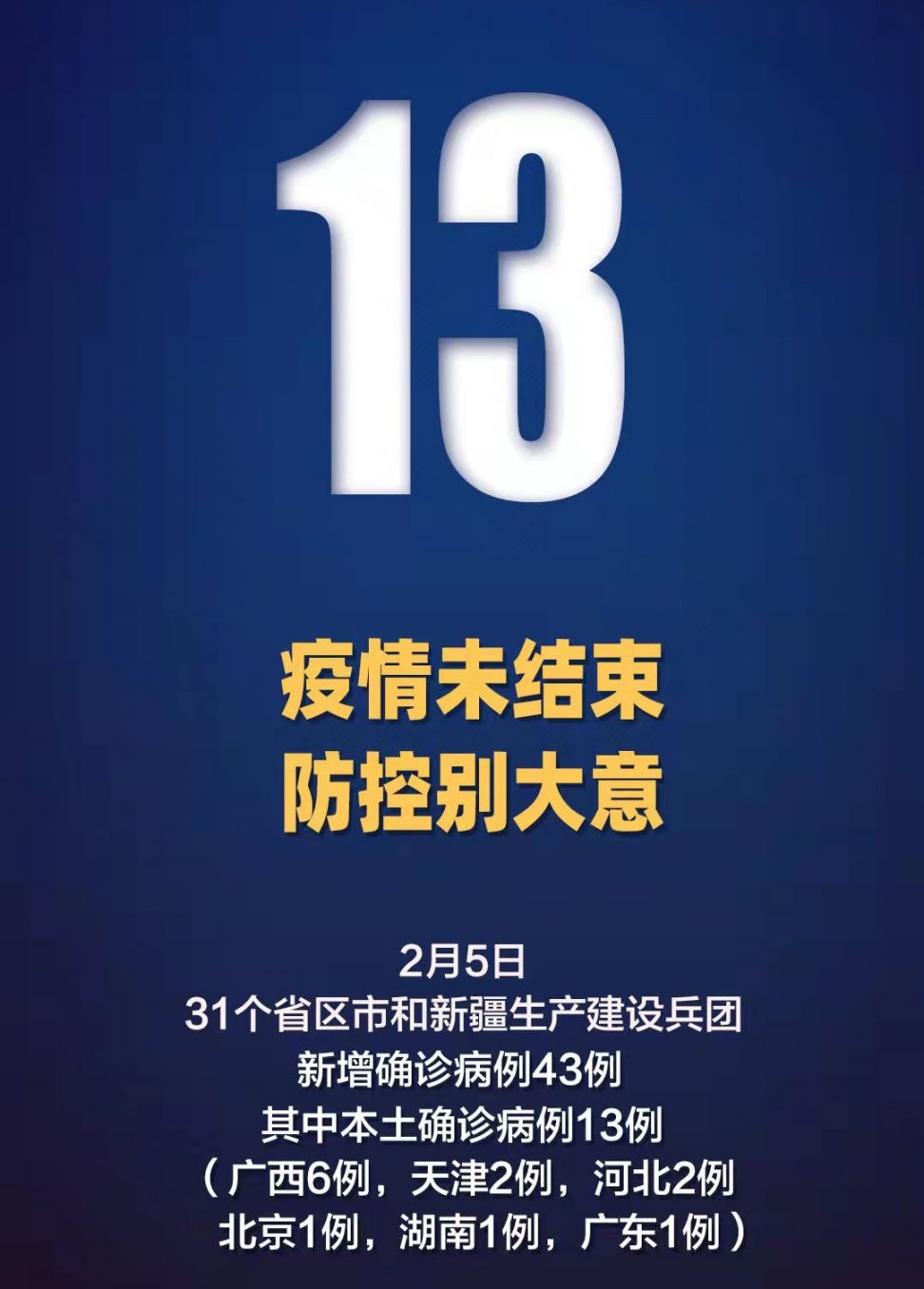 31省区市新增12例确诊/31省区市新增确诊13例