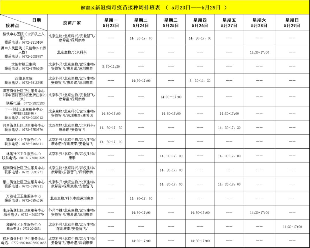 柳州最新疫情/柳州最新新型冠状病毒疫情