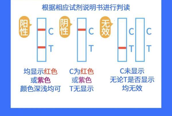 南京新冠阳性最新消息.南京新冠最新动态？