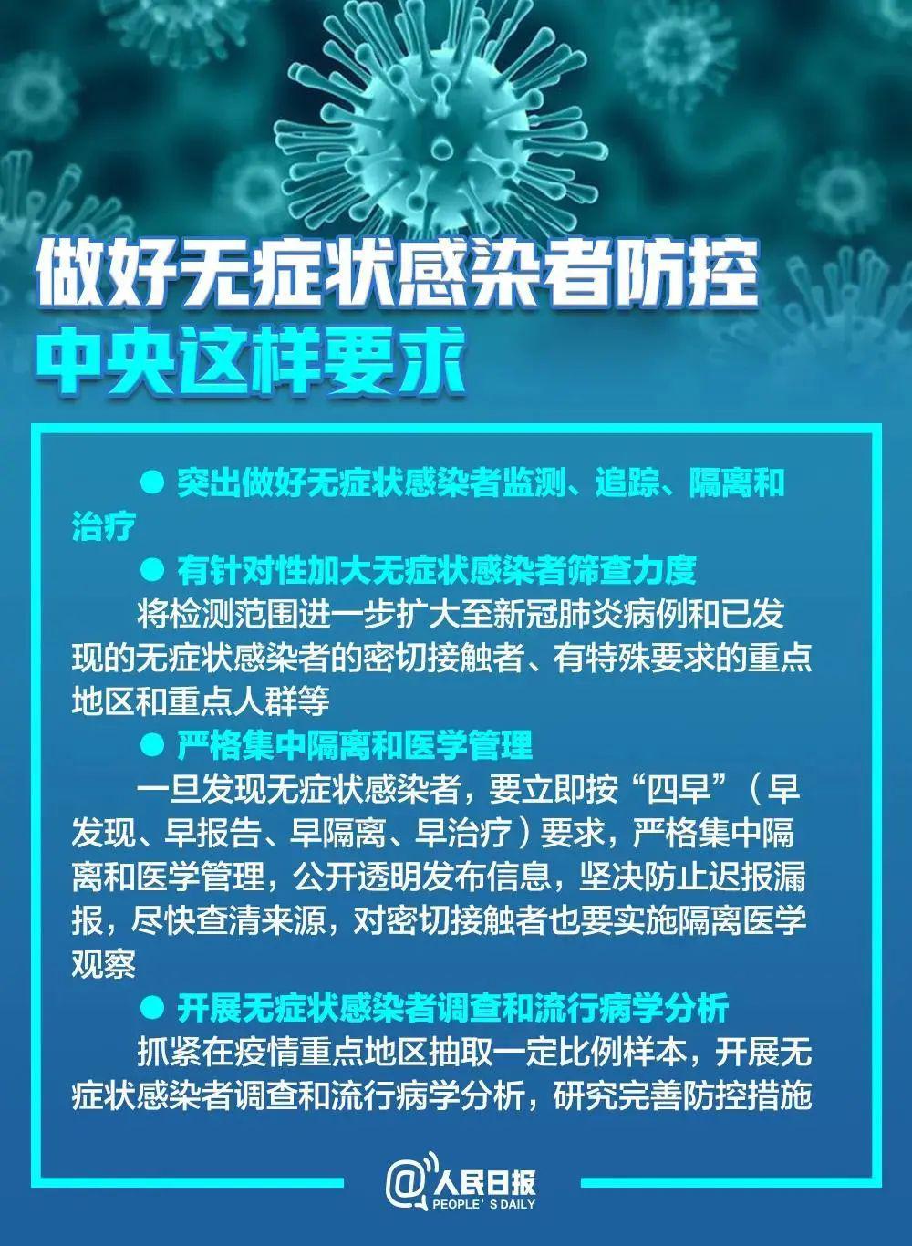 烟台发现1例无症状感染者(烟台无症感染者1例在哪里)