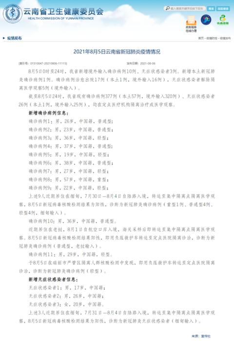 云南新增本土确诊8例/云南新增本土确诊10例