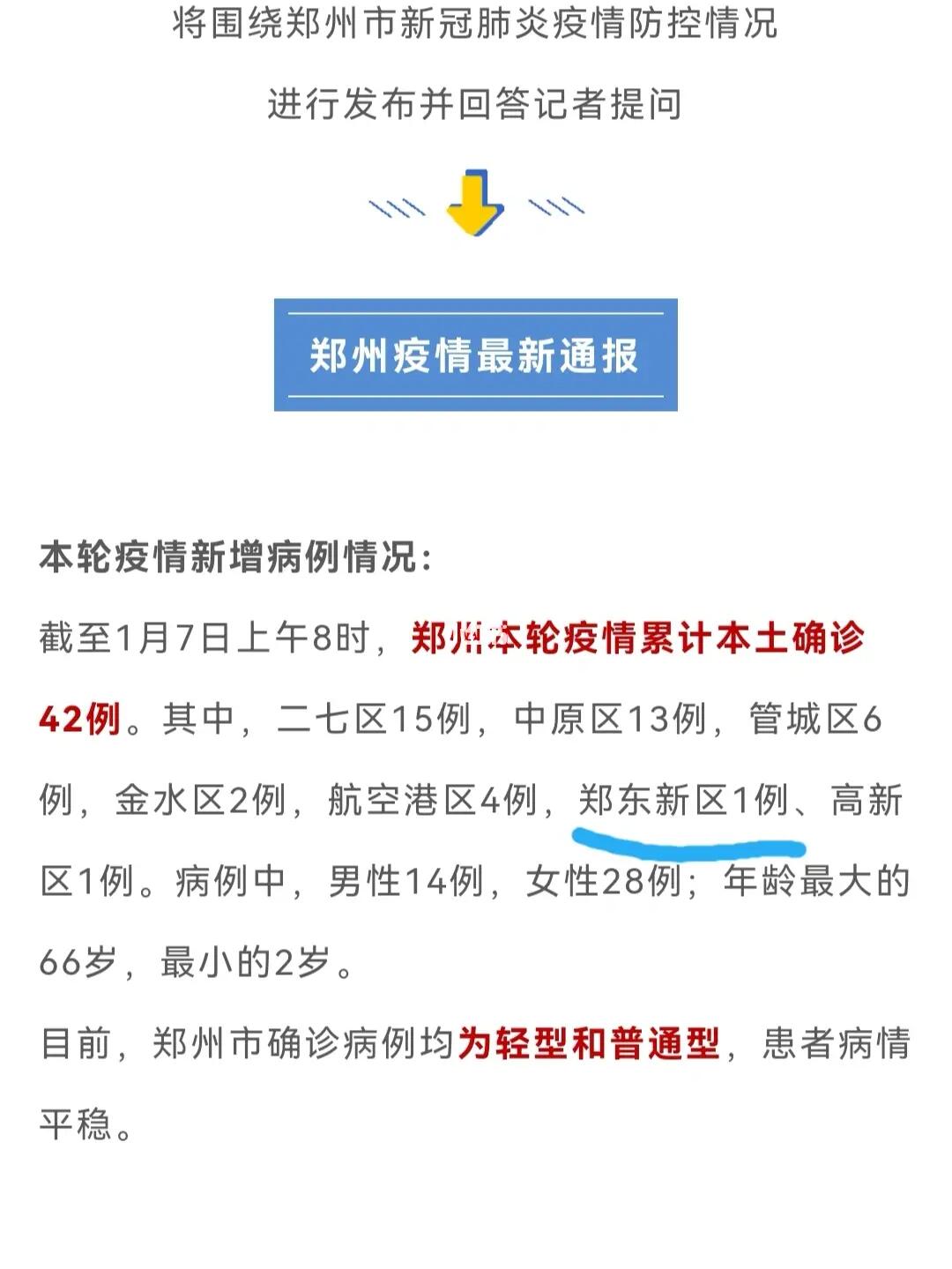 郑州疫情到底有多严重(郑州疫情有多么严重)