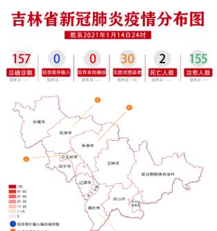 【31省区市新增无症状感染12例,全省新增无症状感染者】
