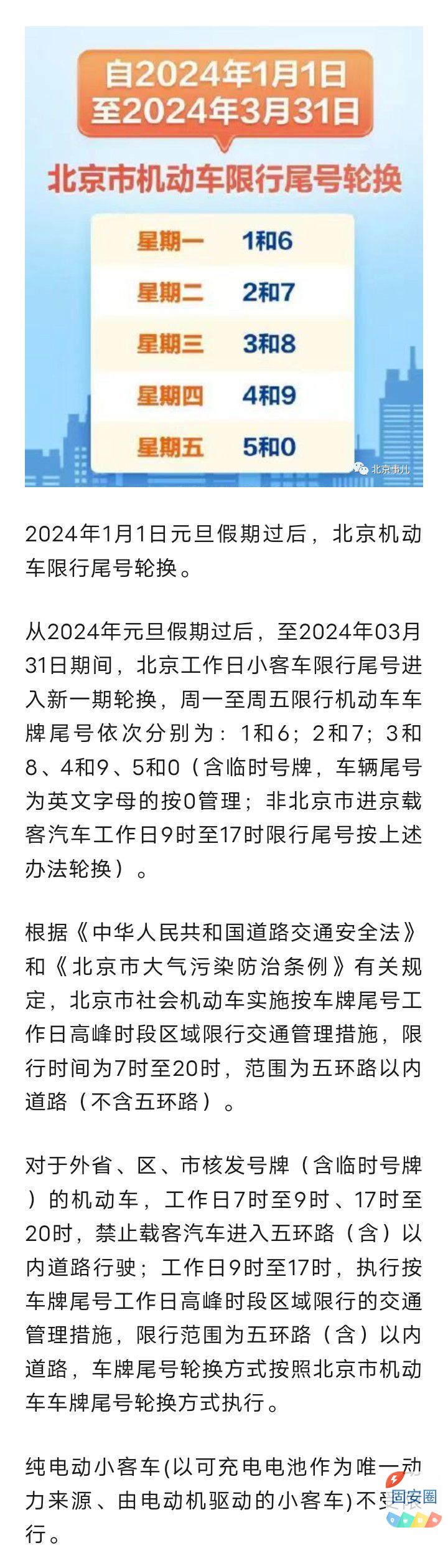 北京机动车限行/北京机动车限行尾号处罚规定