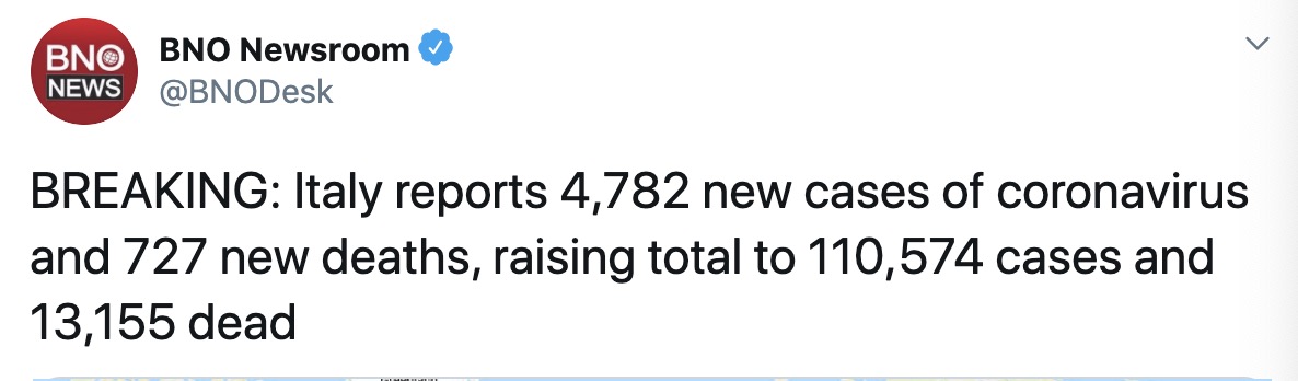 美国确诊超157万/美国确诊超2554万